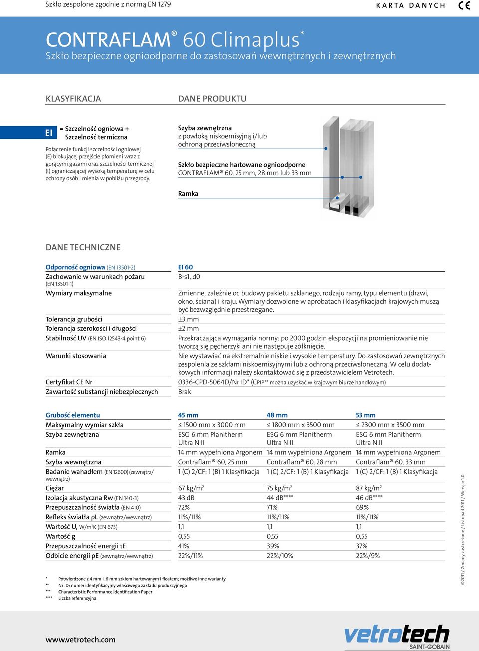 3500 mm 2300 mm x 3500 mm ESG 6 mm Planitherm Ultra N II ESG 6 mm Planitherm Ultra N II ESG 6 mm Planitherm Ultra N II 14 mm wypełniona Argonem 14 mm wypełniona Argonem 14 mm wypełniona Argonem Szyba