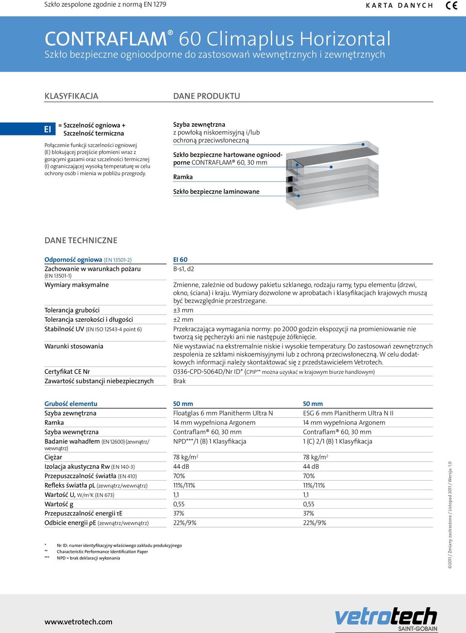 6 mm Planitherm Ultra N II 14 mm wypełniona Argonem 14 mm wypełniona Argonem Szyba wewnętrzna Contraflam 60, 30 mm Contraflam 60, 30 mm (zewnątrz/ NPD***/ 1 (C) 2/ wewnątrz) Ciężar 78 kg/m 2 78 kg/m