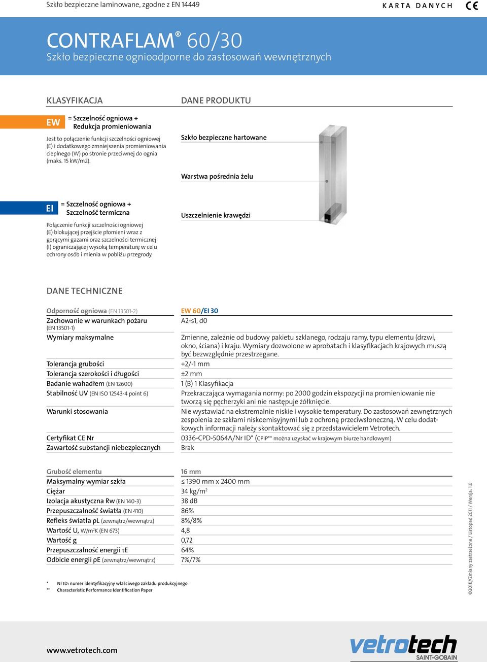 Odporność ogniowa (EN 13501-2) EW 60/ 30 A2-s1, d0 +2/-1 mm 0336-CPD-5064A/Nr ID* (CPIP** można uzyskać w krajowym biurze handlowym) Grubość elementu 16 mm Maksymalny wymiar szkła