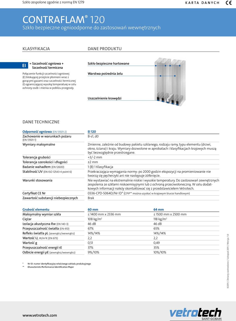 118 kg/m 2 Izolacja akustyczna Rw (EN 140-3) 46 db 46 db Przepuszczalność światła (EN 410) 67% 65% Refleks światła ρl (zewnątrz/wewnątrz) 14%/14%