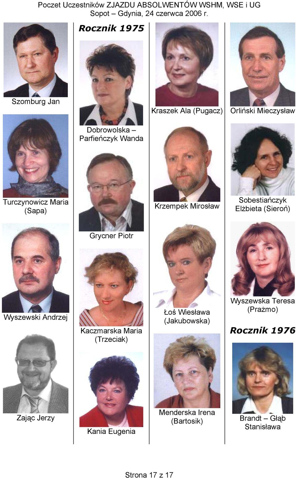 Wyszewski Andrzej Kaczmarska Maria (Trzeciak) Łoś Wiesława (Jakubowska) Wyszewska Teresa