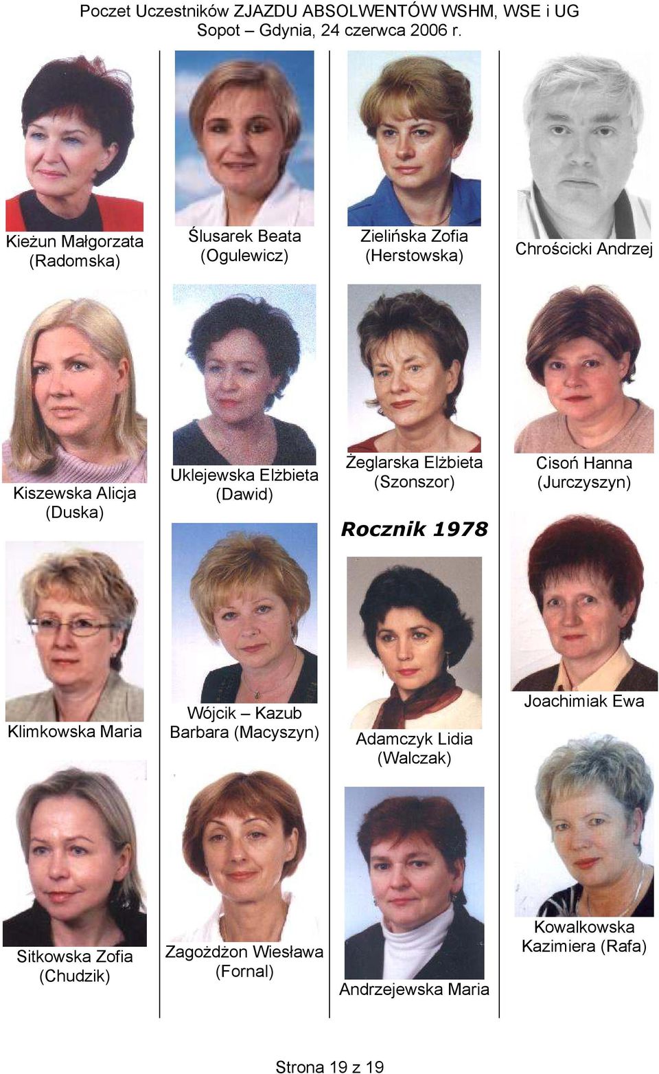 (Jurczyszyn) Klimkowska Maria Wójcik Kazub Barbara (Macyszyn) Adamczyk Lidia (Walczak) Joachimiak Ewa