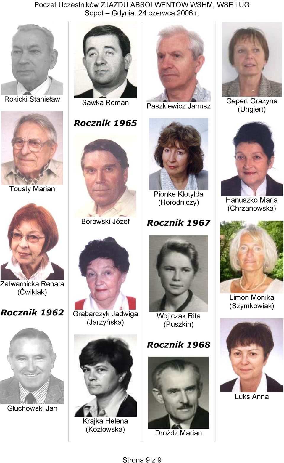 Zatwarnicka Renata (Ćwiklak) Rocznik 1962 Grabarczyk Jadwiga (Jarzyńska) Wojtczak Rita (Puszkin)