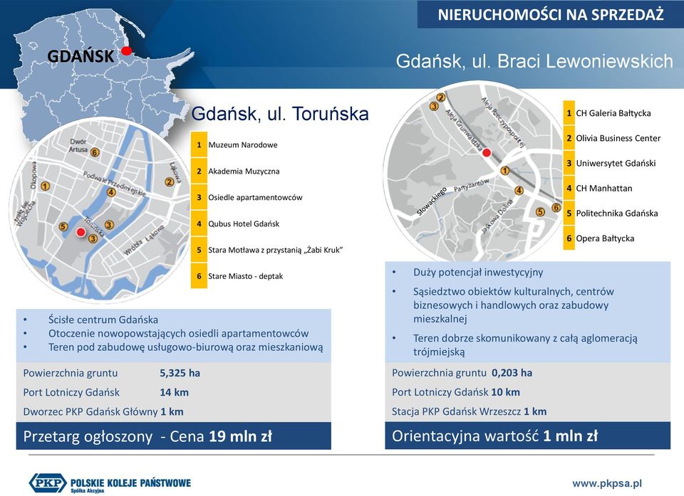 Otoczenie nowopowstających osiedli apartamentowców Teren pod zabudowę usługowo-biurową oraz mieszkaniową Powierzchnia gruntu Port Lotniczy Gdańsk 5,325 ha 14 km Dworzec PKP Gdańsk Główny 1 km