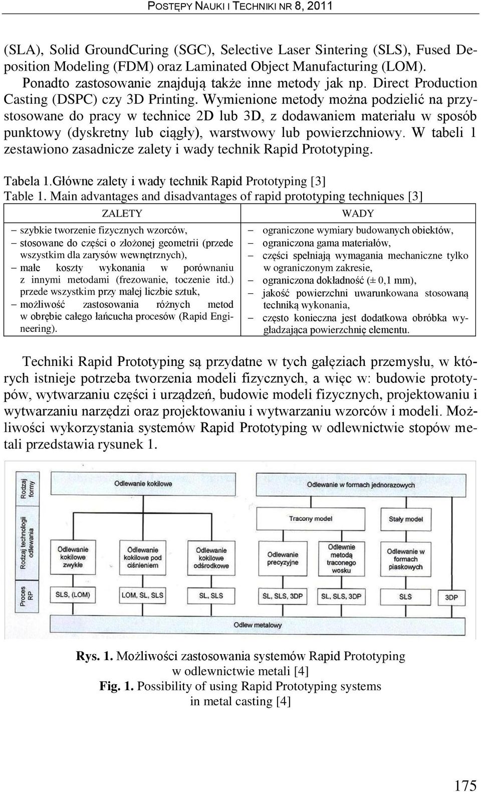 Wymienione metody można podzielić na przystosowane do pracy w technice 2D lub 3D, z dodawaniem materiału w sposób punktowy (dyskretny lub ciągły), warstwowy lub powierzchniowy.