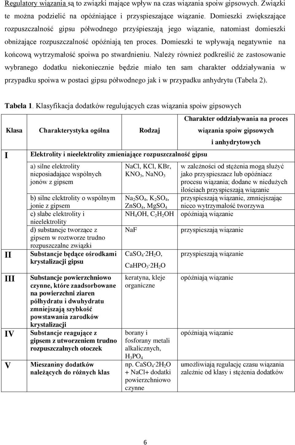 Domieszki te wpływają negatywnie na końcową wytrzymałość spoiwa po stwardnieniu.