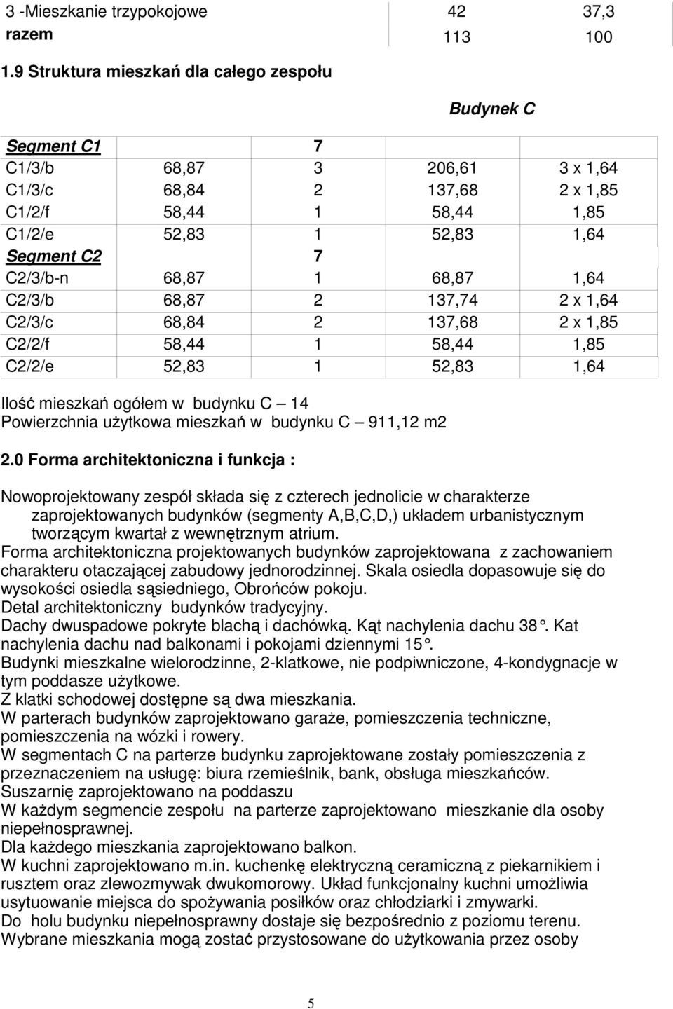 68,87 1 68,87 1,64 C2/3/b 68,87 2 137,74 2 x 1,64 C2/3/c 68,84 2 137,68 2 x 1,85 C2/2/f 58,44 1 58,44 1,85 C2/2/e 52,83 1 52,83 1,64 Ilość mieszkań ogółem w budynku C 14 Powierzchnia użytkowa