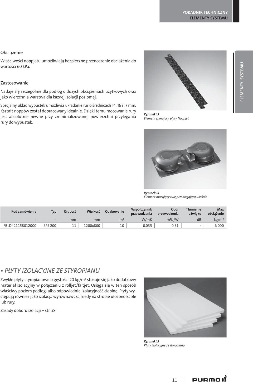 Specjalny układ wypustek umożliwia układanie rur o średnicach 14, 16 i 17 mm. Kształt noppów został dopracowany idealnie.