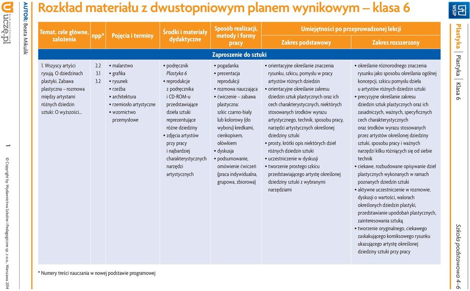 nauczania w nowej podstawie programowej podręcznik Plastyka 6 reprodukcje z podręcznika i CD-ROM-u przedstawiające dzieła sztuki reprezentujące różne dziedziny zdjęcia artystów przy i najbardziej