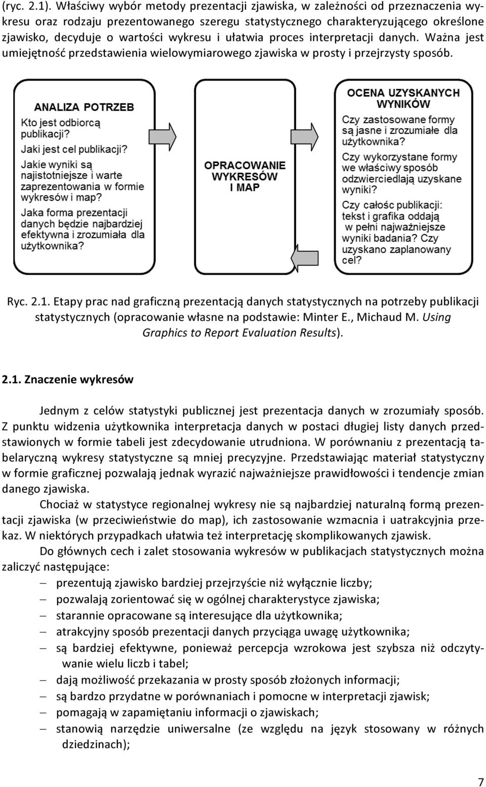 i ułatwia proces interpretacji danych. Ważna jest umiejętność przedstawienia wielowymiarowego zjawiska w prosty i przejrzysty sposób. Ryc. 2.1.