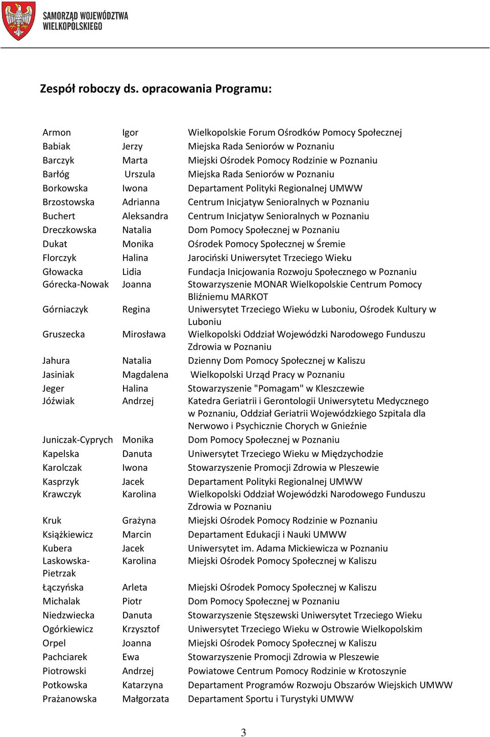 Miejska Rada Seniorów w Poznaniu Borkowska Iwona Departament Polityki Regionalnej UMWW Brzostowska Adrianna Centrum Inicjatyw Senioralnych w Poznaniu Buchert Aleksandra Centrum Inicjatyw Senioralnych