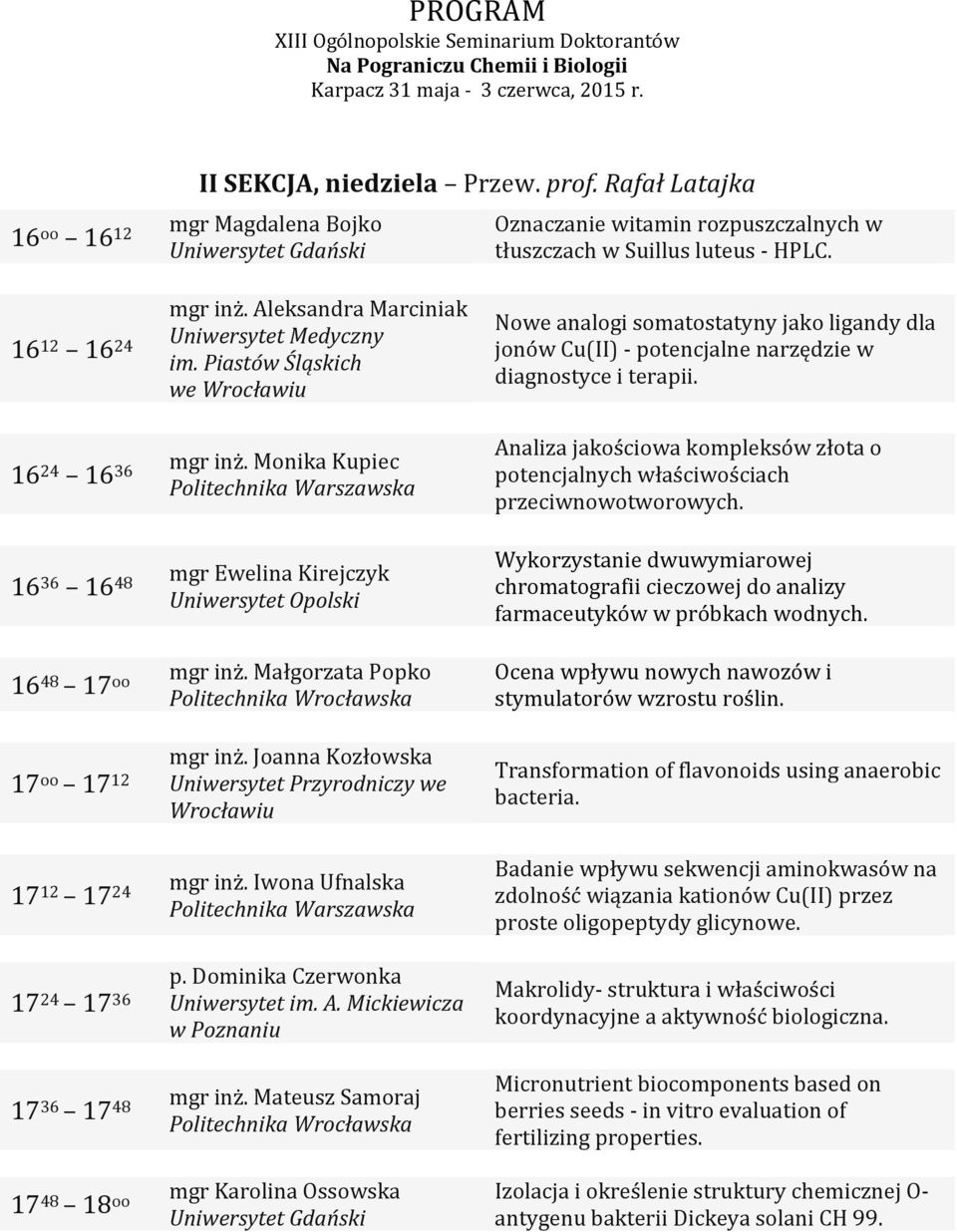 Piastów Śląskich we Wrocławiu mgr inż. Monika Kupiec mgr Ewelina Kirejczyk Uniwersytet Opolski mgr inż. Małgorzata Popko mgr inż. Joanna Kozłowska Uniwersytet Przyrodniczy we Wrocławiu mgr inż.