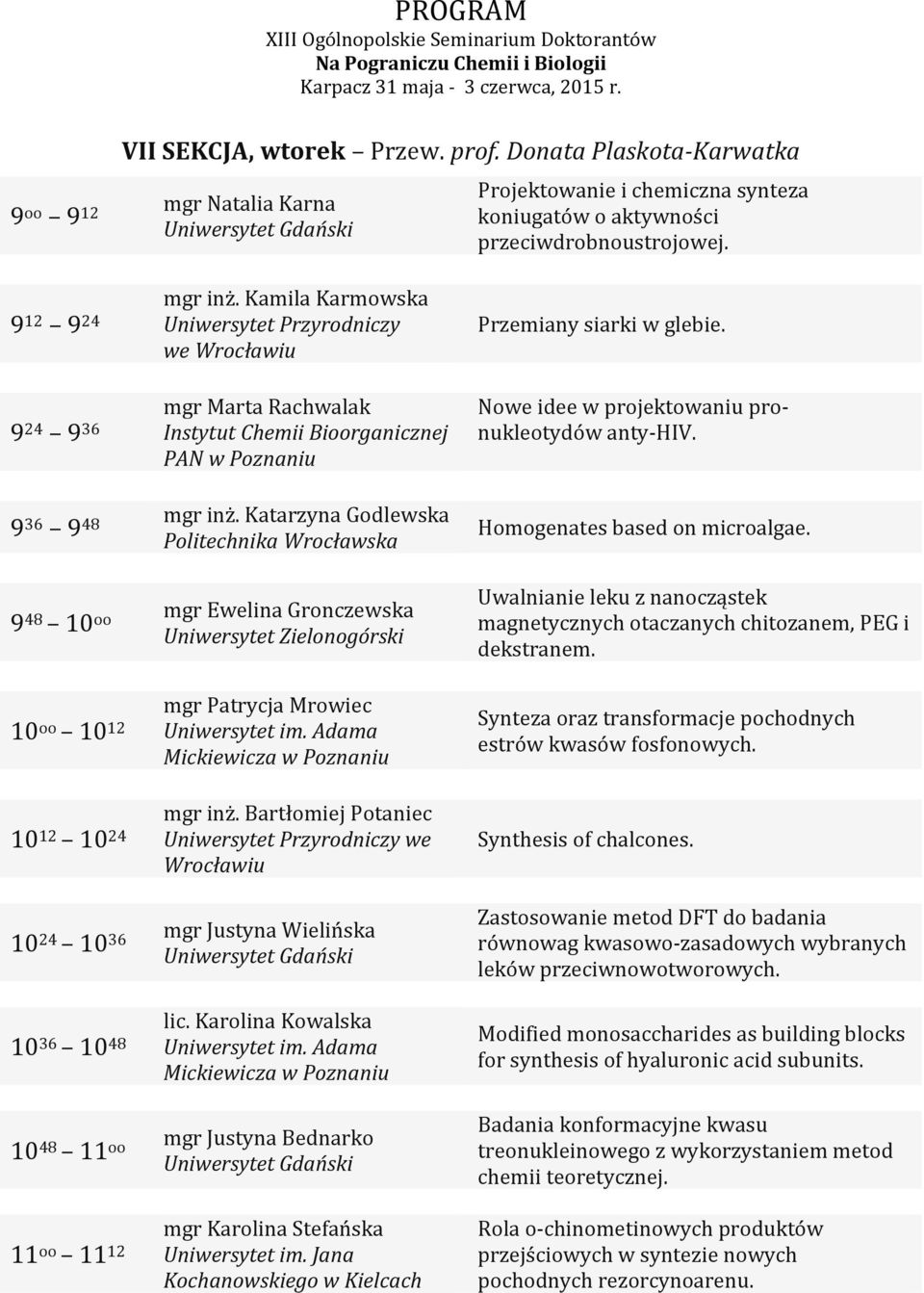 Kamila Karmowska Uniwersytet Przyrodniczy we Wrocławiu mgr Marta Rachwalak Instytut Chemii Bioorganicznej PAN w Poznaniu mgr inż.