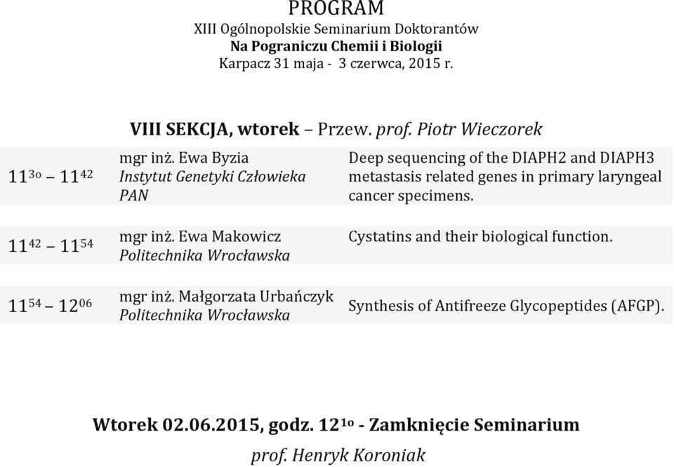 primary laryngeal cancer specimens. 11 42 11 54 11 54 12 06 mgr inż. Ewa Makowicz mgr inż.