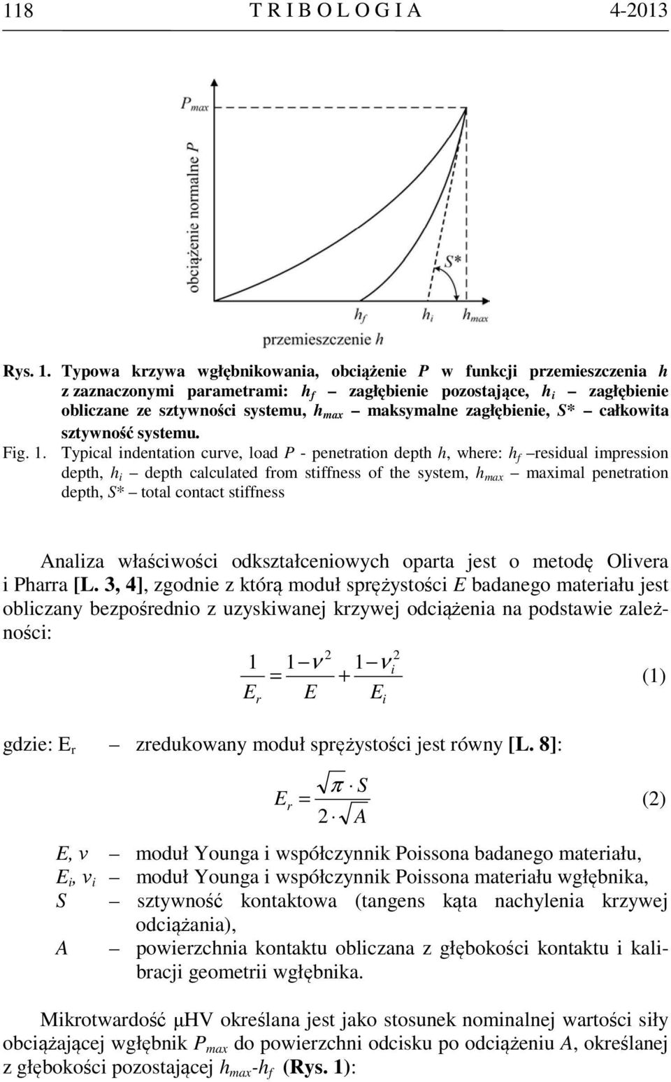 zagłębienie, S* całkowita sztywność systemu. Fig. 1.