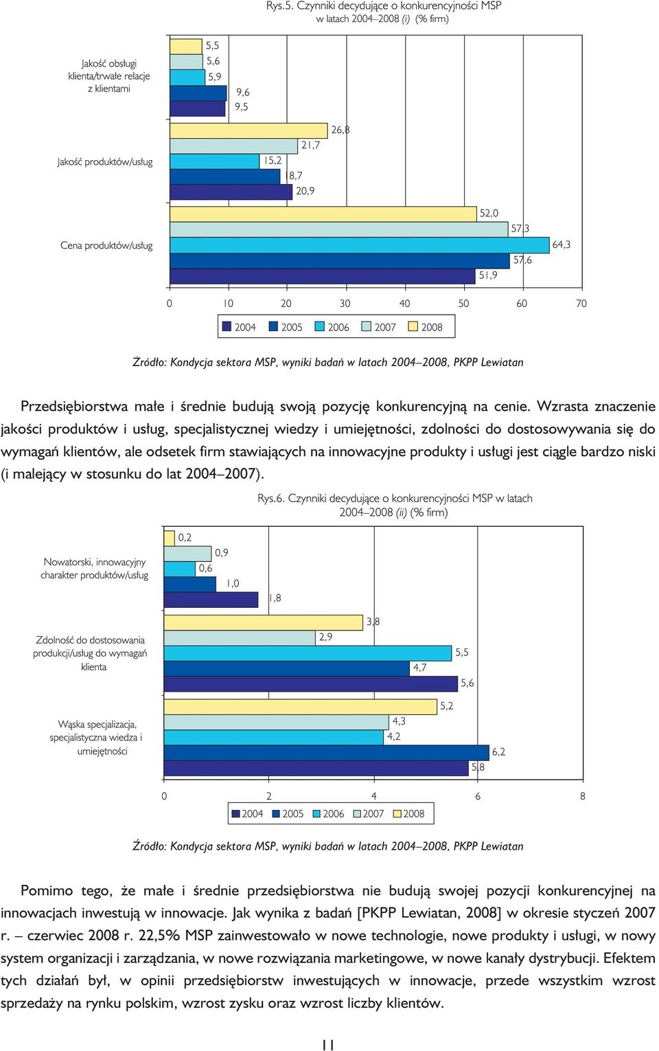 usługi jest ciągle bardzo niski (i malejący w stosunku do lat 2004 2007).