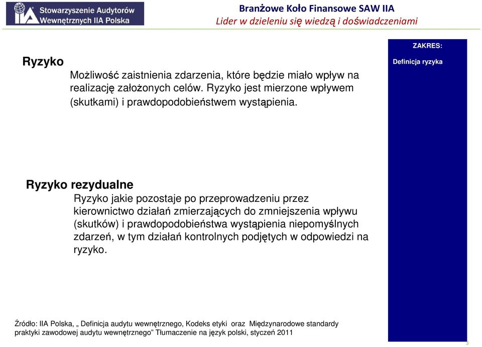 Definicja ryzyka Ryzyko rezydualne Ryzyko jakie pozostaje po przeprowadzeniu przez kierownictwo działań zmierzających do zmniejszenia wpływu (skutków) i