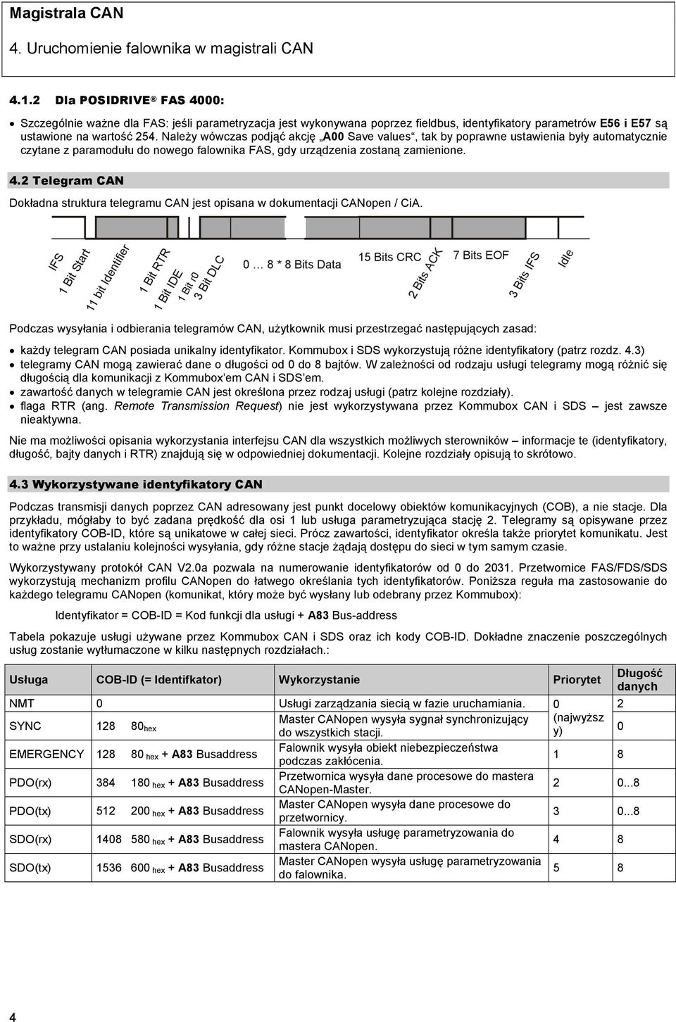 Należy wówczas podjąć akcję A00 Save values, tak by poprawne ustawienia były automatycznie czytane z paramodułu do nowego falownika FAS, gdy urządzenia zostaną zamienione. 4.