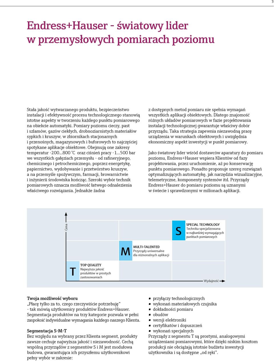 Pomiary poziomu cieczy, past i szlamów, gazów ciekłych, drobnoziarnistych materiałów sypkich i kruszyw, w zbiornikach stacjonarnych i przenośnych, magazynowych i buforowych to najczęściej spotykane