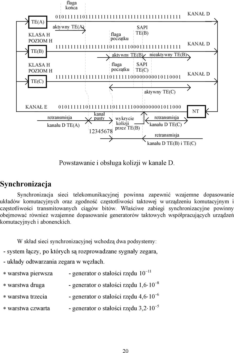 retransmisja kanału D TE(A) 12345678 wykrycie kolizji przez TE(B) retransmisja kanału D TE(C) retransmisja NT kanału D TE(B) i TE(C) Powstawanie i obsługa kolizji w kanale D.