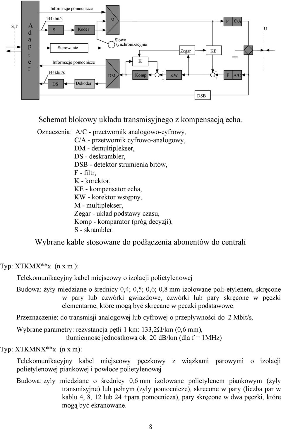 Oznaczenia: A/C - przetwornik analogowo-cyfrowy, C/A - przetwornik cyfrowo-analogowy, DM - demultiplekser, DS - deskrambler, DSB - detektor strumienia bitów, F - filtr, K - korektor, KE - kompensator