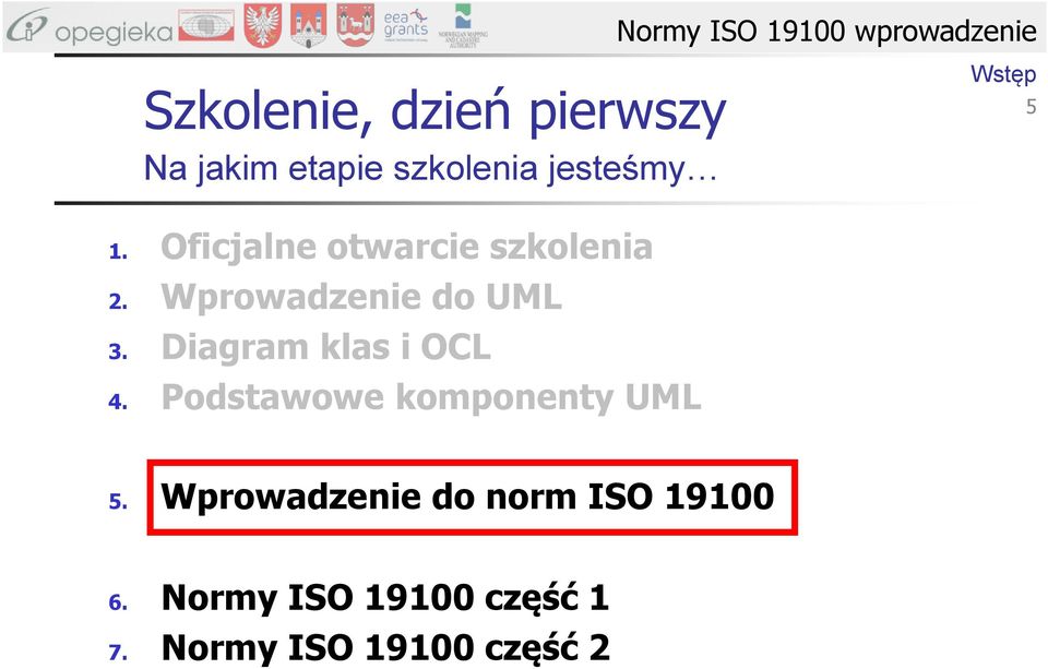 Wprowadzenie do UML 3. Diagram klas i OCL 4. Podstawowe komponenty UML 5.