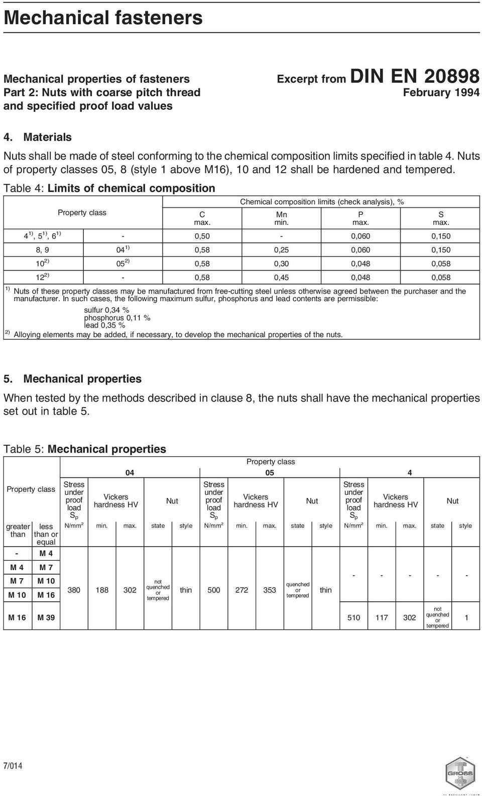 Table 4: Limits of chemical composition Property class C max. Chemical composition limits (check analysis), % Mn min. P max. S max.