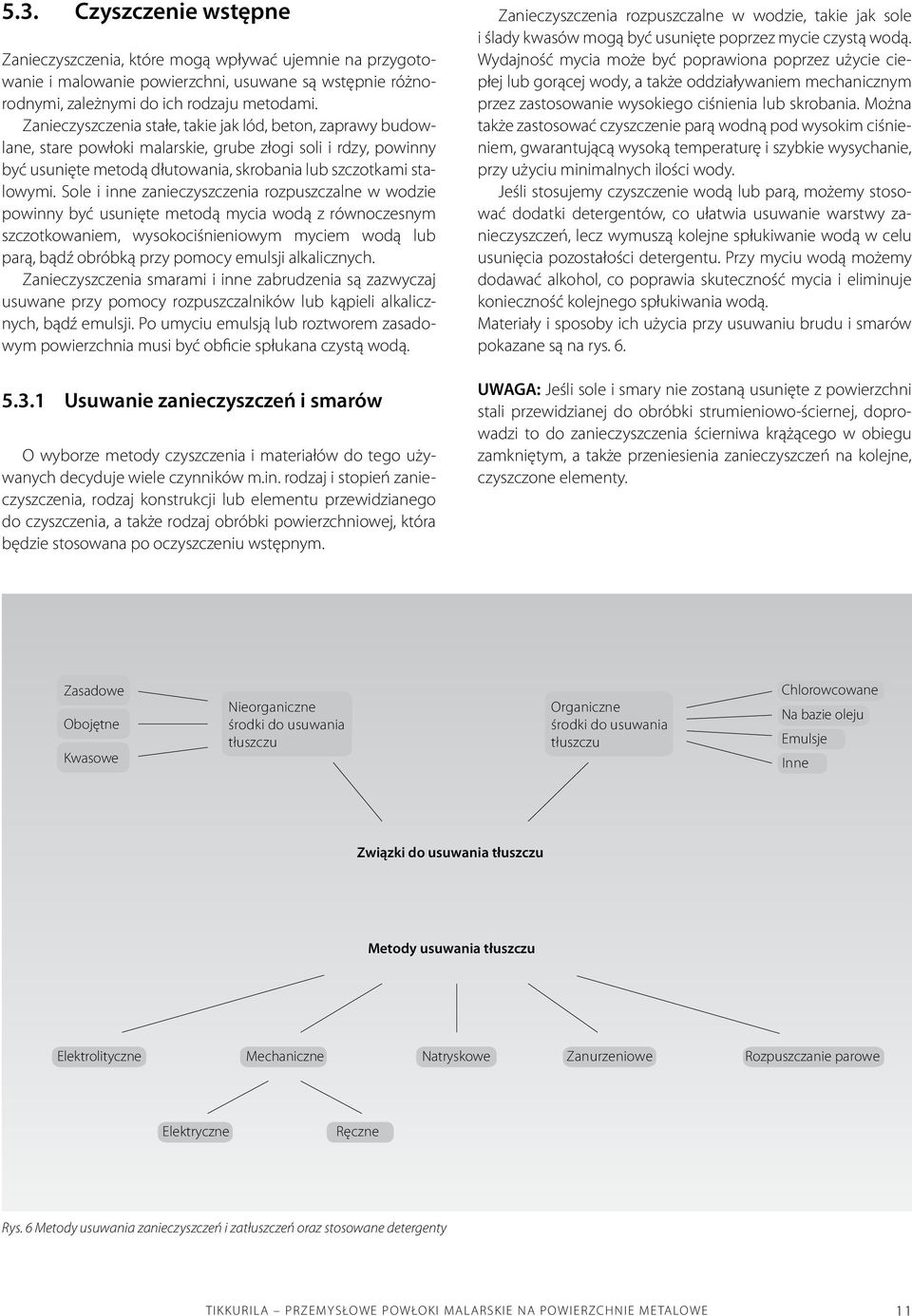 Sole i inne zanieczyszczenia rozpuszczalne w wodzie powinny być usunięte metodą mycia wodą z równoczesnym szczotkowaniem, wysokociśnieniowym myciem wodą lub parą, bądź obróbką przy pomocy emulsji