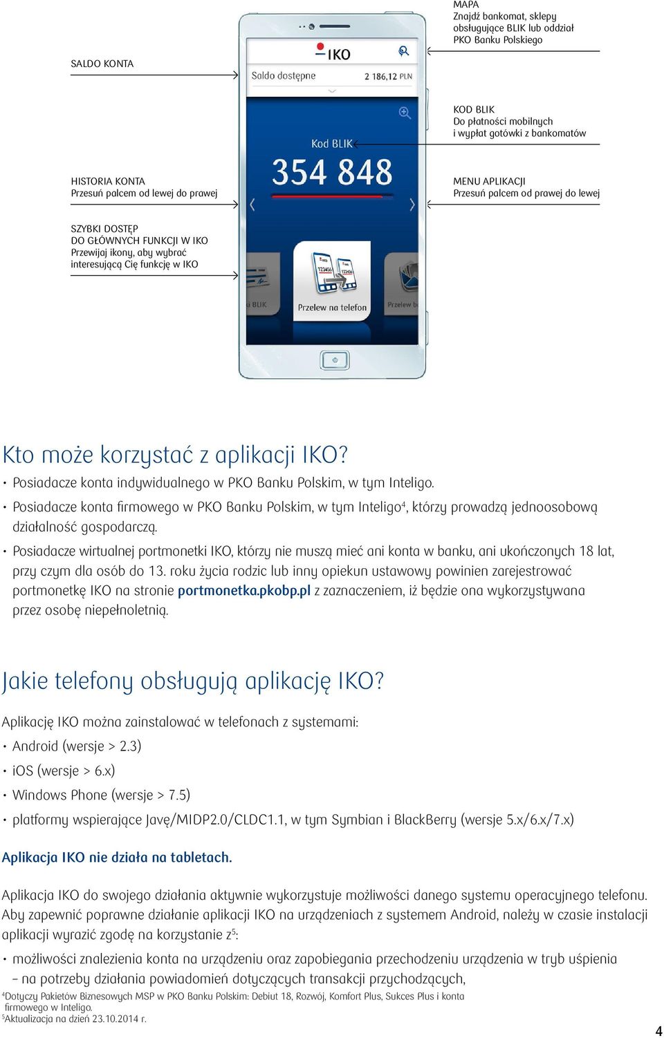 Posiadacze konta indywidualnego w PKO Banku Polskim, w tym Inteligo. Posiadacze konta firmowego w PKO Banku Polskim, w tym Inteligo 4, którzy prowadzą jednoosobową działalność gospodarczą.