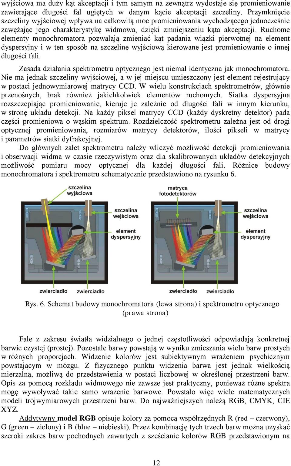 Ruchome elementy monochromatora pozwalają zmieniać kąt padania wiązki pierwotnej na element dyspersyjny i w ten sposób na szczelinę wyjściową kierowane jest promieniowanie o innej długości fali.