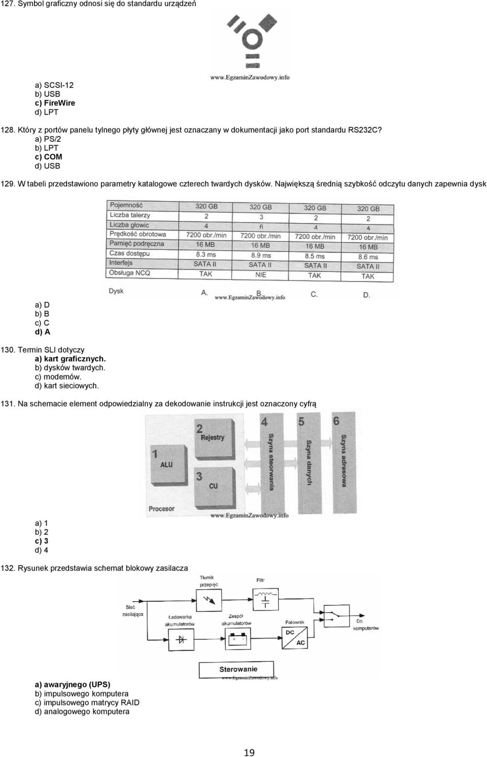 W tabeli przedstawiono parametry katalogowe czterech twardych dysków. Największą średnią szybkość odczytu danych zapewnia dysk a) D b) B c) C d) A 130.