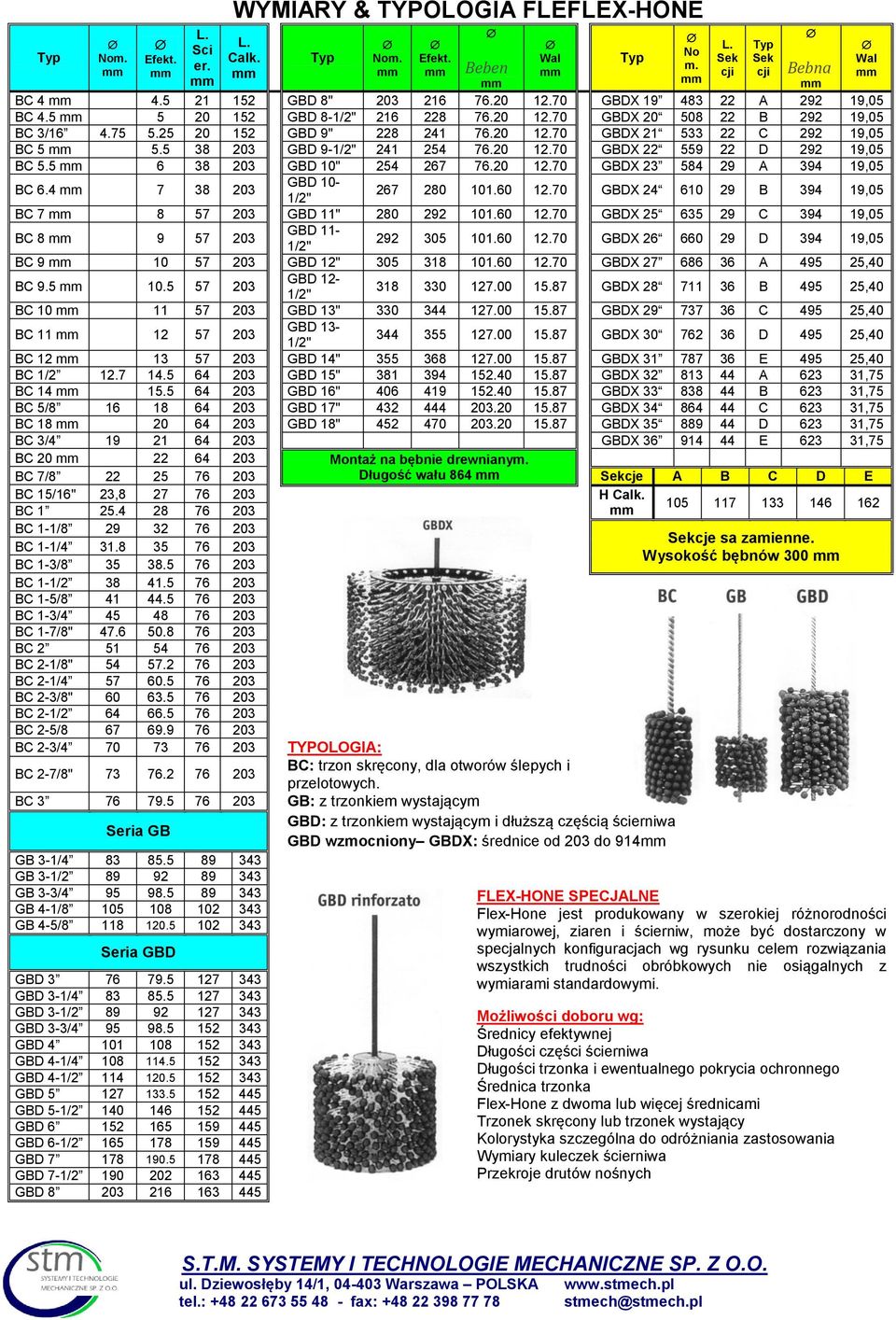 4 7 38 203 GBD 10-1/2" 267 280 101.60 12.70 GBDX 24 610 29 B 394 19,05 BC 7 8 57 203 GBD 11" 280 292 101.60 12.70 GBDX 25 635 29 C 394 19,05 BC 8 9 57 203 GBD 11-1/2" 292 305 101.60 12.70 GBDX 26 660 29 D 394 19,05 BC 9 10 57 203 GBD 12" 305 318 101.