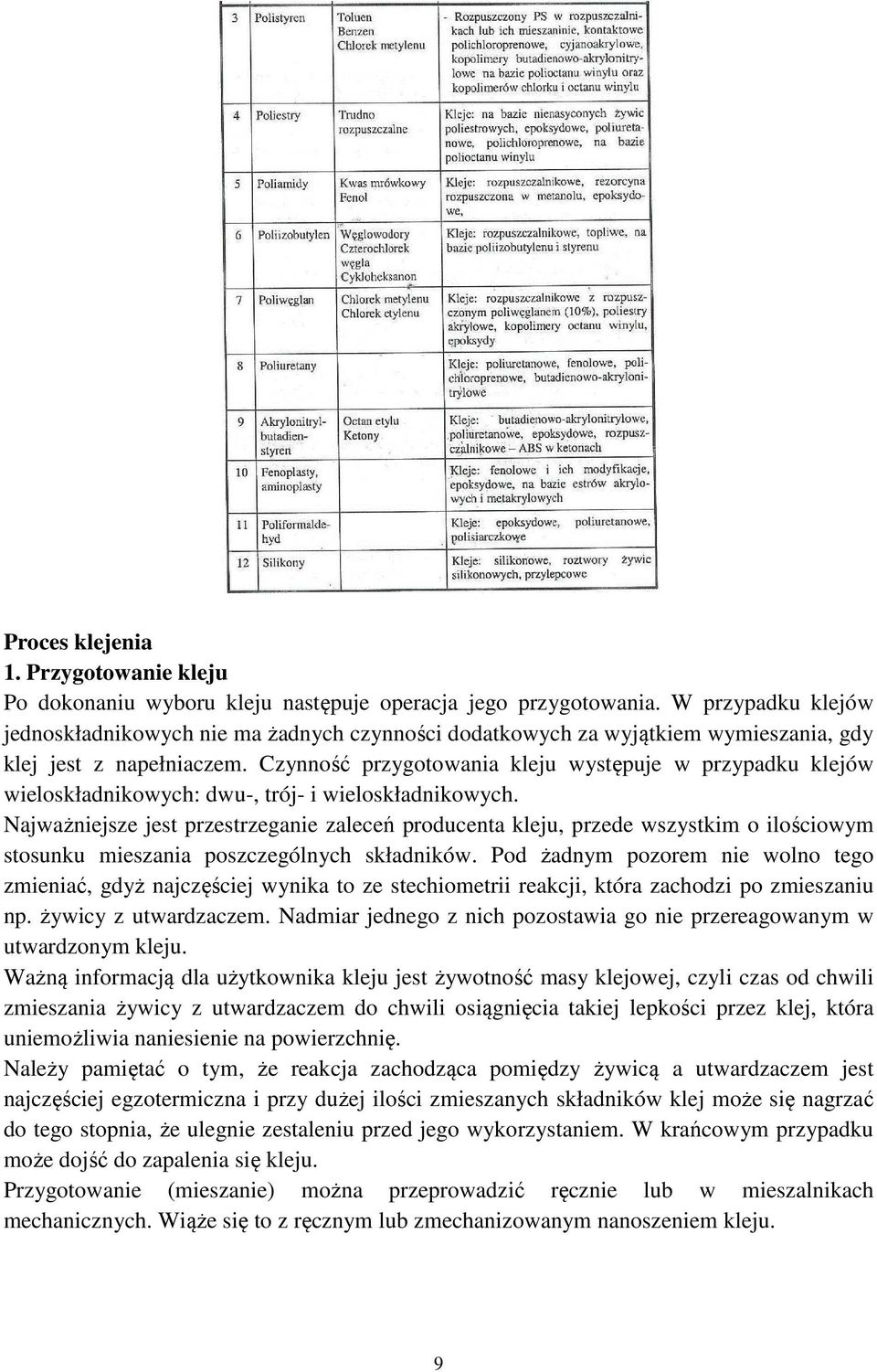 Czynność przygotowania kleju występuje w przypadku klejów wieloskładnikowych: dwu-, trój- i wieloskładnikowych.