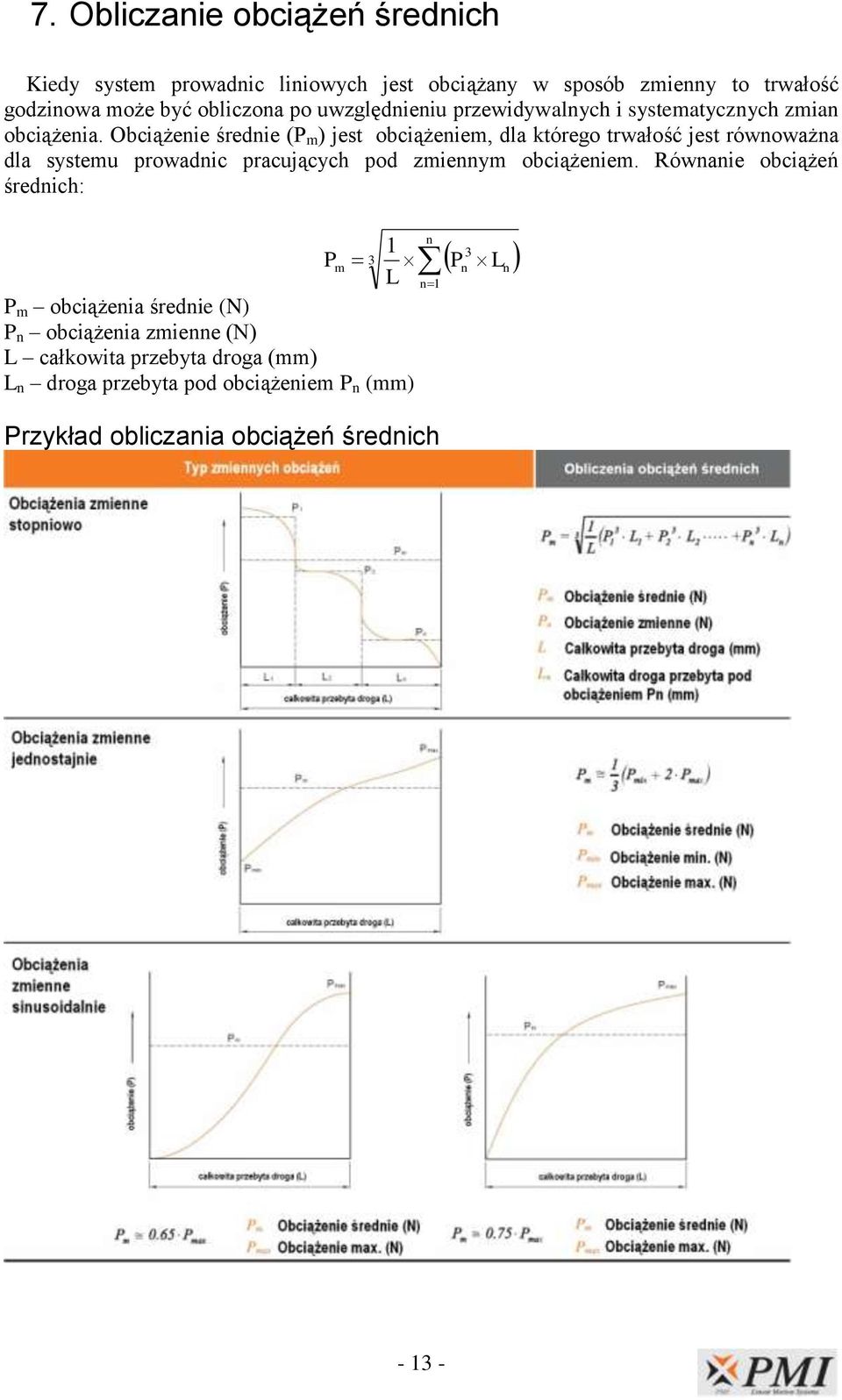 Obciążenie średnie (P m ) jest obciążeniem, dla którego trwałość jest równoważna dla systemu prowadnic pracujących pod zmiennym obciążeniem.