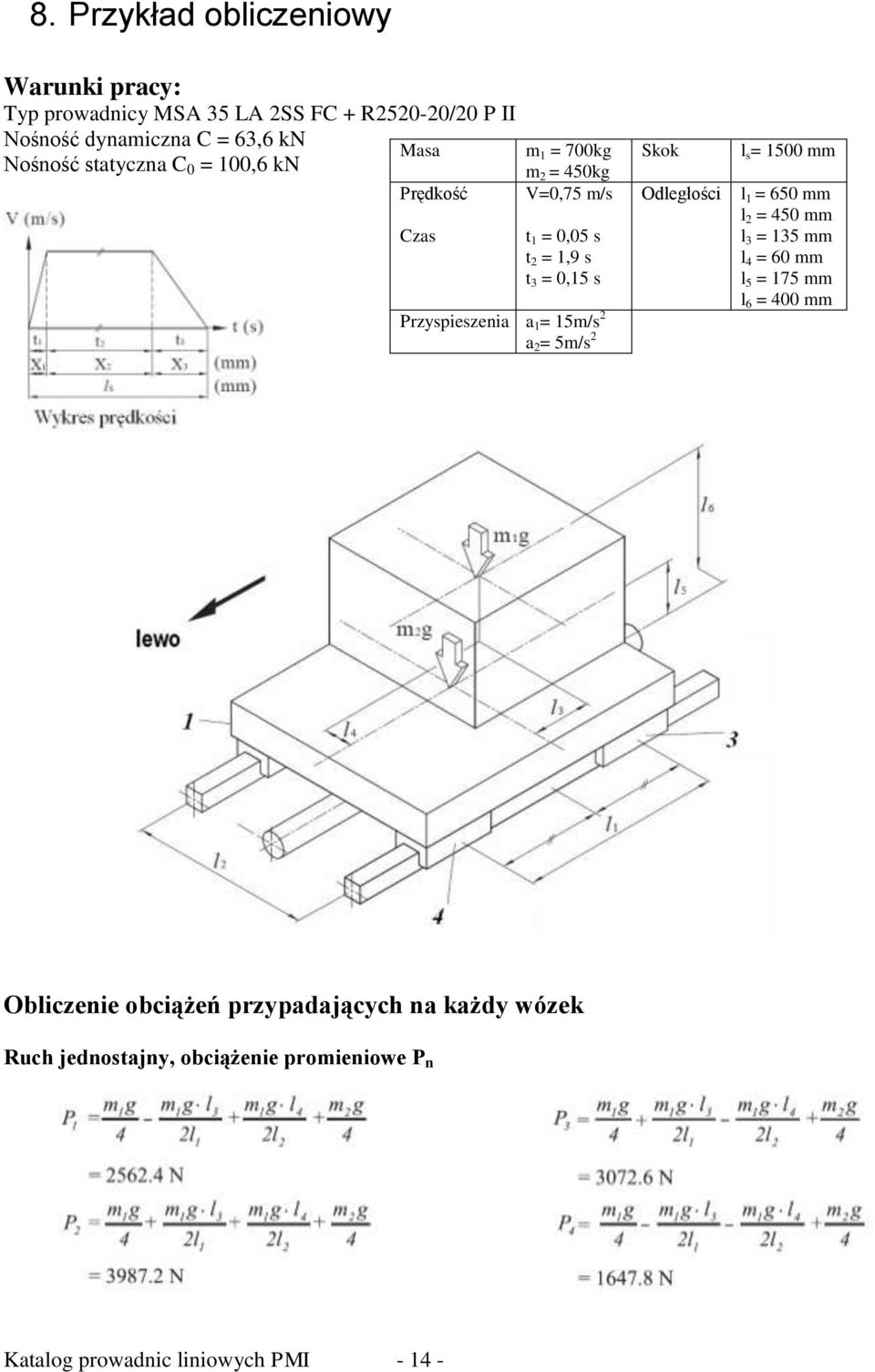 a 1 = 15m/s 2 a 2 = 5m/s 2 Skok Odległości l s = 1500 mm l 1 = 650 mm l 2 = 450 mm l 3 = 135 mm l 4 = 60 mm l 5 = 175 mm l 6 = 400