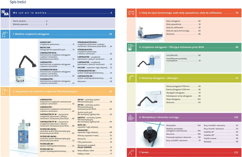 .. 12 PROTECTOR Odciąg dymów spawalniczych...14 CAREMASTER BGIA mechaniczne urządzenie odciągowe z jednym ramieniem, testowane przez BGIA.