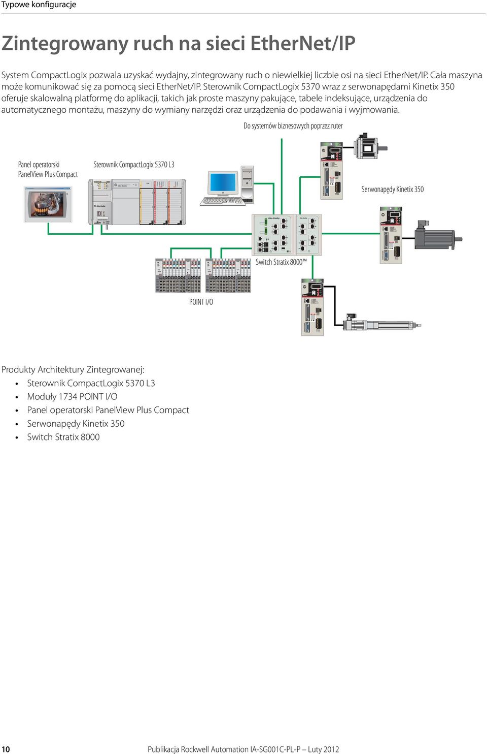 Sterownik CompactLogix 5370 wraz z serwonapędami Kinetix 350 oferuje skalowalną platformę do aplikacji, takich jak proste maszyny pakujące, tabele indeksujące, urządzenia do automatycznego montażu,