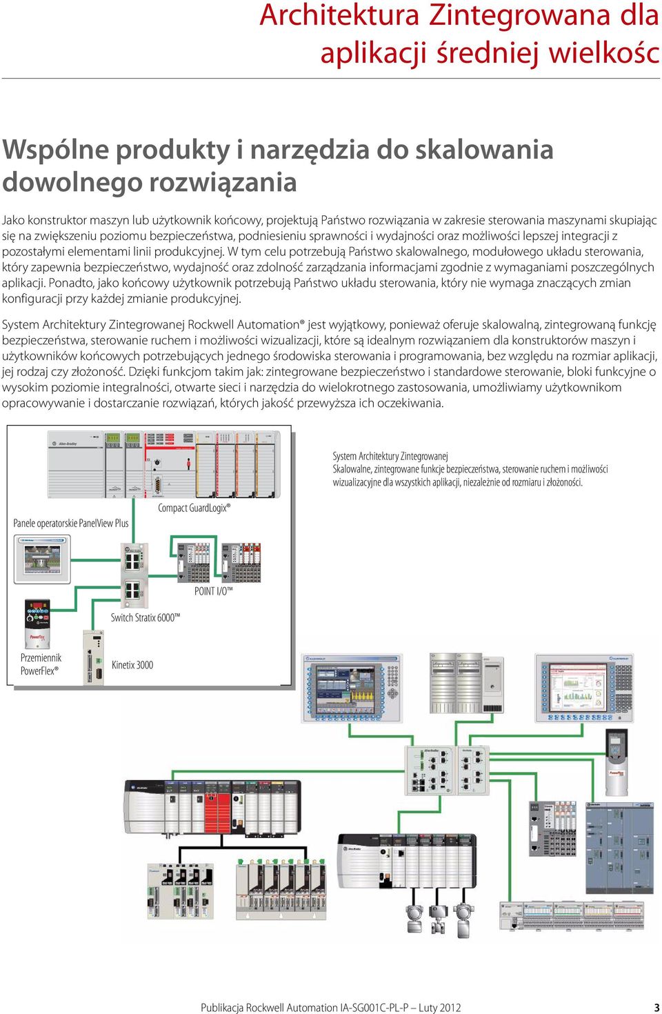 1734 OW4 IA4 IM4 IB8 115 VAC RELAY ANALOG Architektura Zintegrowana dla aplikacji średniej wielkośc Wspólne produkty i narzędzia do skalowania dowolnego rozwiązania Jako konstruktor maszyn lub