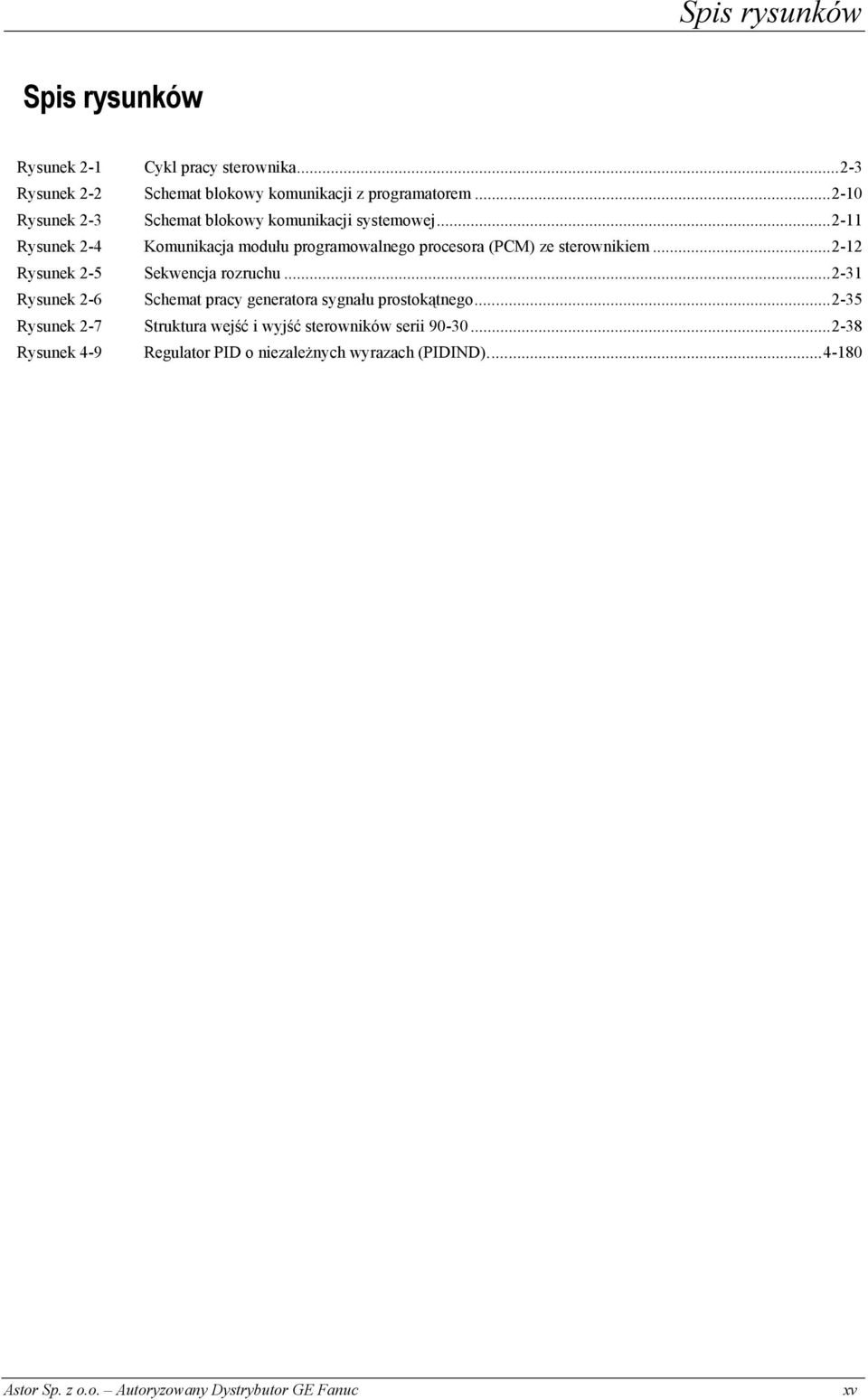 ..2-12 Rysunek 2-5 Sekwencja rozruchu...2-31 Rysunek 2-6 Schemat pracy generatora sygnału prostokątnego.