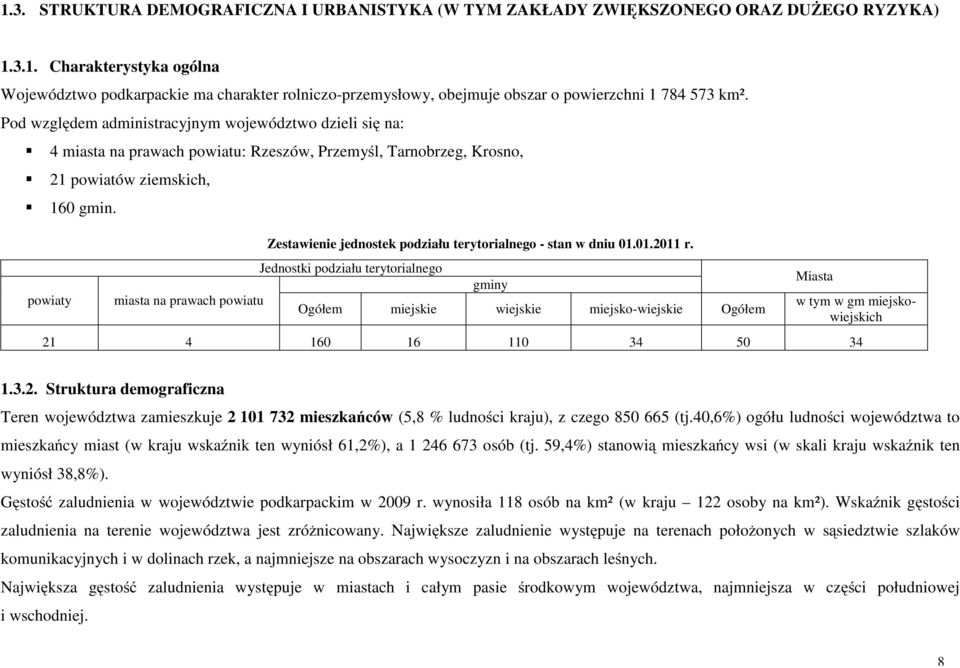 miasta na prawach powiatu Zestawienie jednostek podziału terytorialnego - stan w dniu 01.01.2011 r.