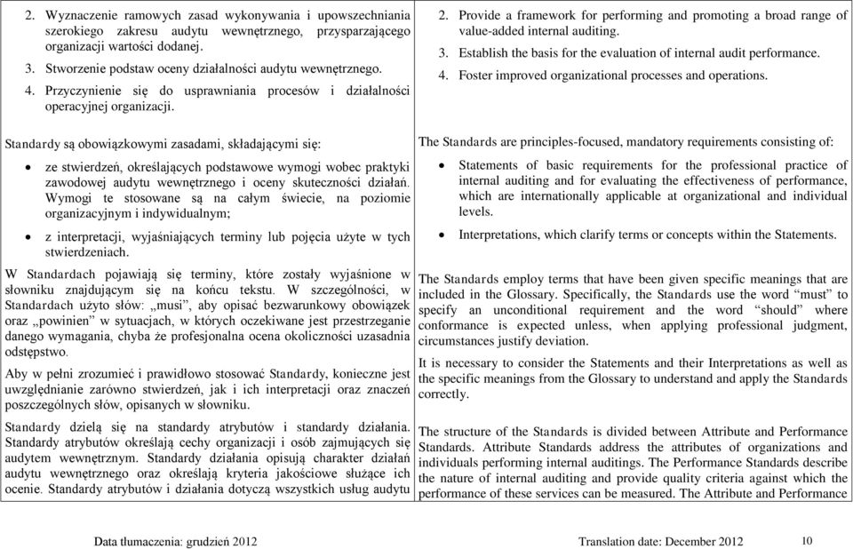 Provide a framework for performing and promoting a broad range of value-added internal auditing. 3. Establish the basis for the evaluation of internal audit performance. 4.