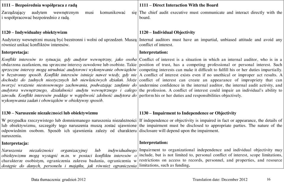 1120 Indywidualny obiektywizm Audytorzy wewnętrzni muszą być bezstronni i wolni od uprzedzeń. Muszą również unikać konfliktów interesów.