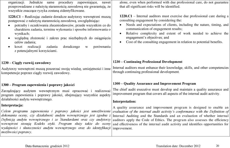 terminu wykonania i sposobu informowania o wynikach; względną złożoność i zakres prac niezbędnych do osiągnięcia celów zadania; koszt realizacji zadania doradczego w porównaniu z potencjalnymi