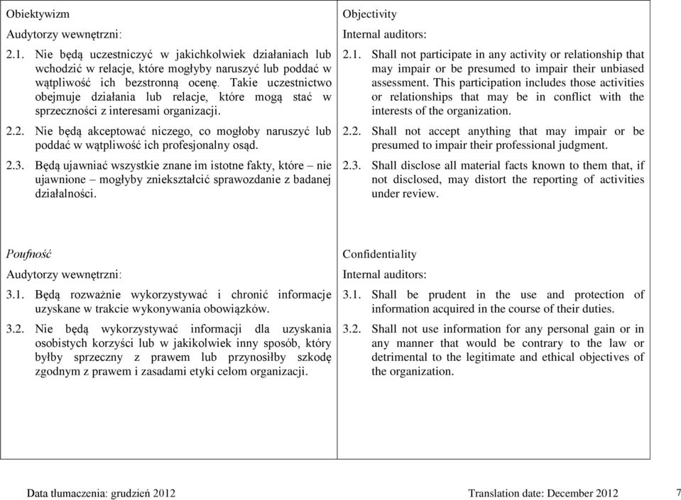 2. Nie będą akceptować niczego, co mogłoby naruszyć lub poddać w wątpliwość ich profesjonalny osąd. 2.3.