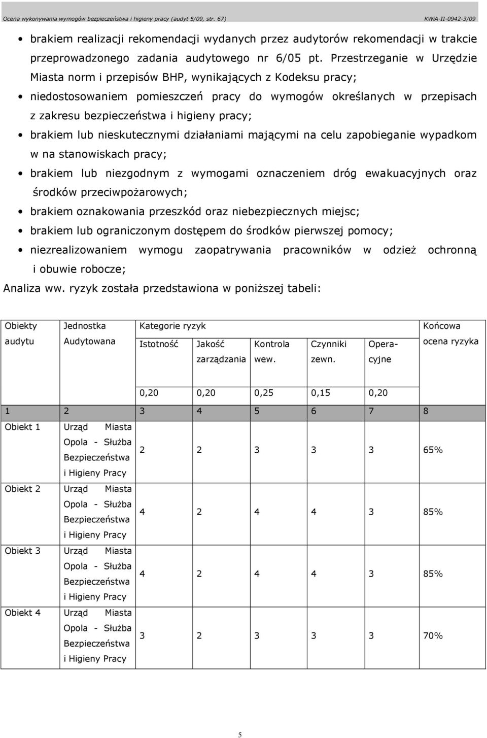 brakiem lub nieskutecznymi działaniami mającymi na celu zapobieganie wypadkom w na stanowiskach pracy; brakiem lub niezgodnym z wymogami oznaczeniem dróg ewakuacyjnych oraz środków przeciwpoŝarowych;