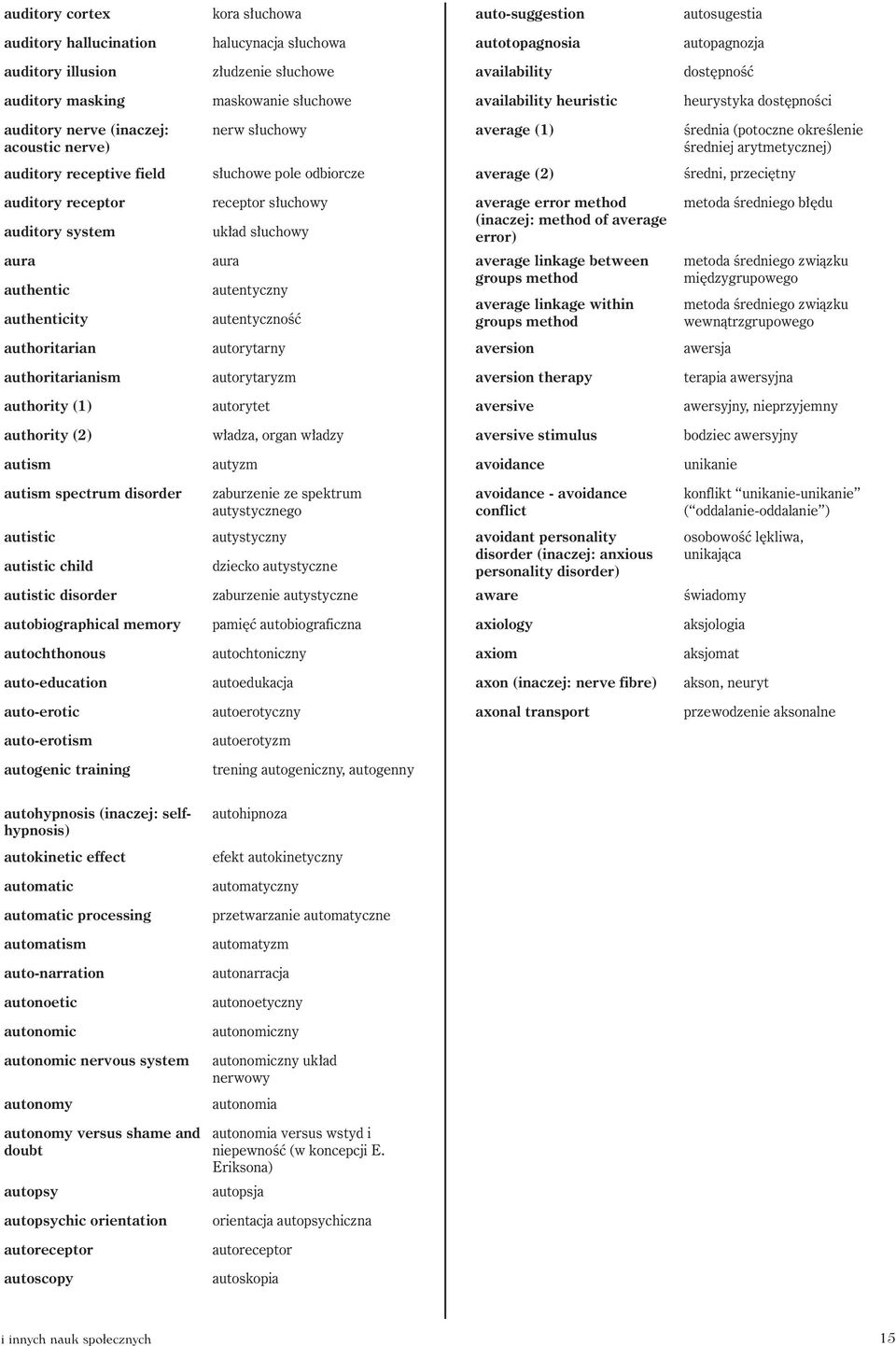 arytmetycznej) auditory receptive field słuchowe pole odbiorcze average (2) średni, przeciętny auditory receptor auditory system receptor słuchowy układ słuchowy average error method (inaczej: method