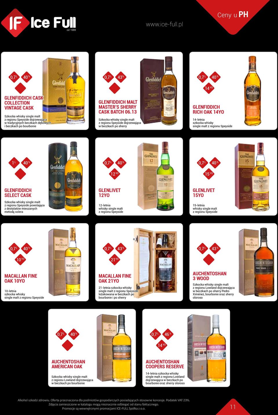 15YO 15-letnia whisky 10 YO 21 YO MACALLAN FINE OAK 10YO 10-letnia MACALLAN FINE OAK 21YO 21-letnia leżakowana w beczkach po bourbonie i po sherry AUCHENTOSHAN 3 WOOD z regionu Lowland dojrzewająca w