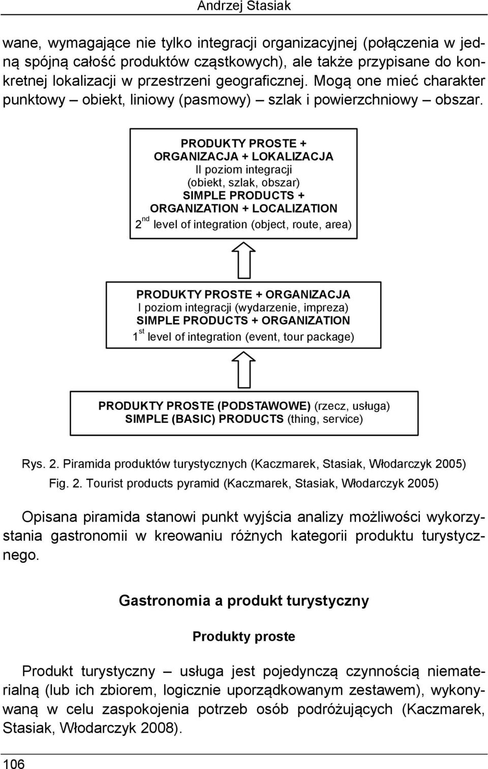 PRODUKTY PROSTE + ORGANIZACJA + LOKALIZACJA II poziom integracji (obiekt, szlak, obszar) SIMPLE PRODUCTS + ORGANIZATION + LOCALIZATION nd 2 level of integration (object, route, area) PRODUKTY PROSTE