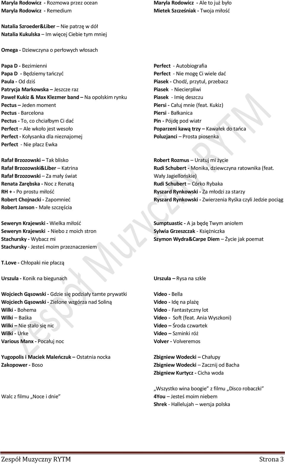 Pectus Jeden moment Pectus - Barcelona Pectus - To, co chciałbym Ci dad Perfect Ale wkoło jest wesoło Perfect - Kołysanka dla nieznajomej Perfect - Nie płacz Ewka Rafał Brzozowski Tak blisko Rafał