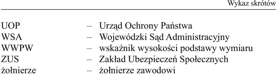 Administracyjny wskaźnik wysokości podstawy